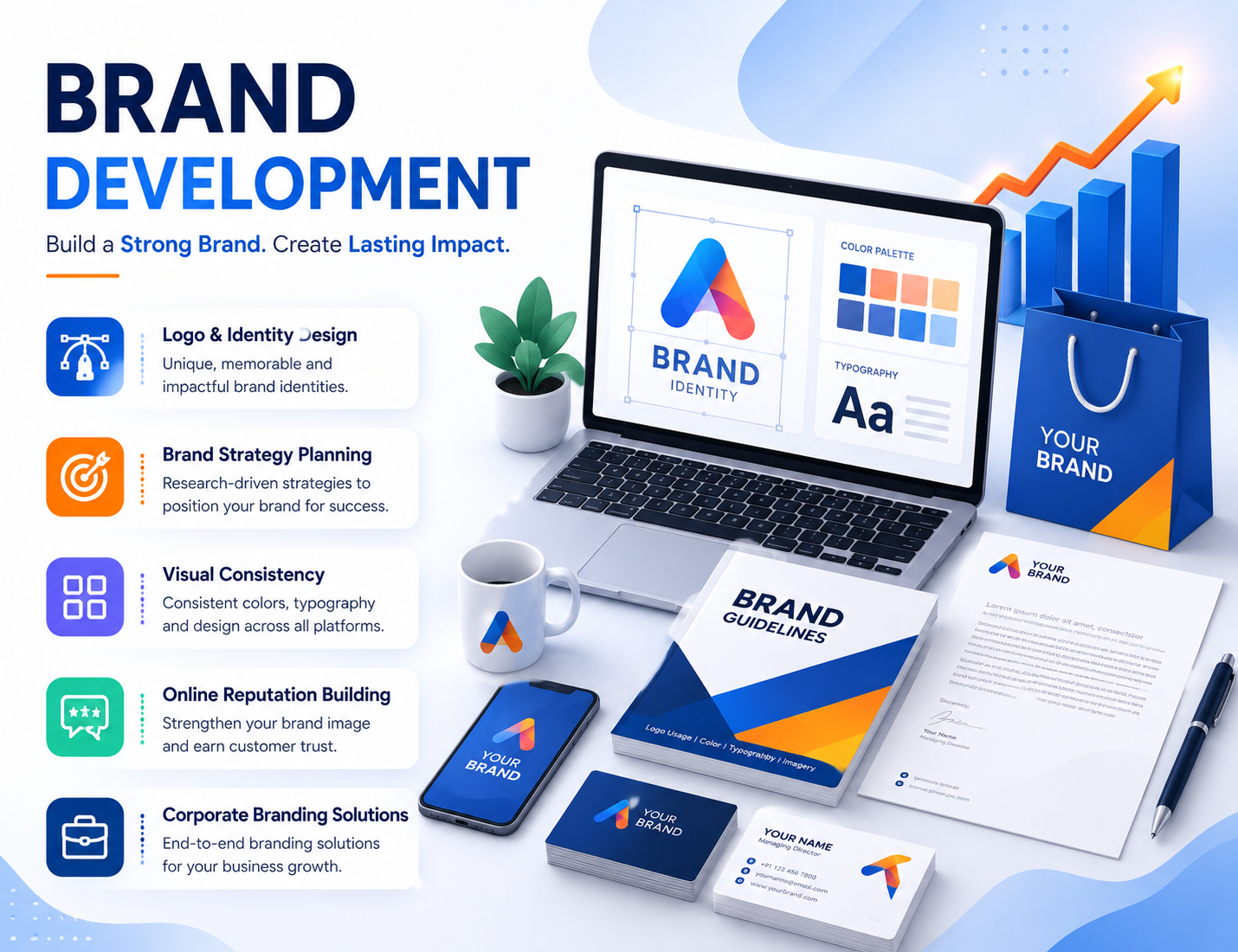 Brand Strategy